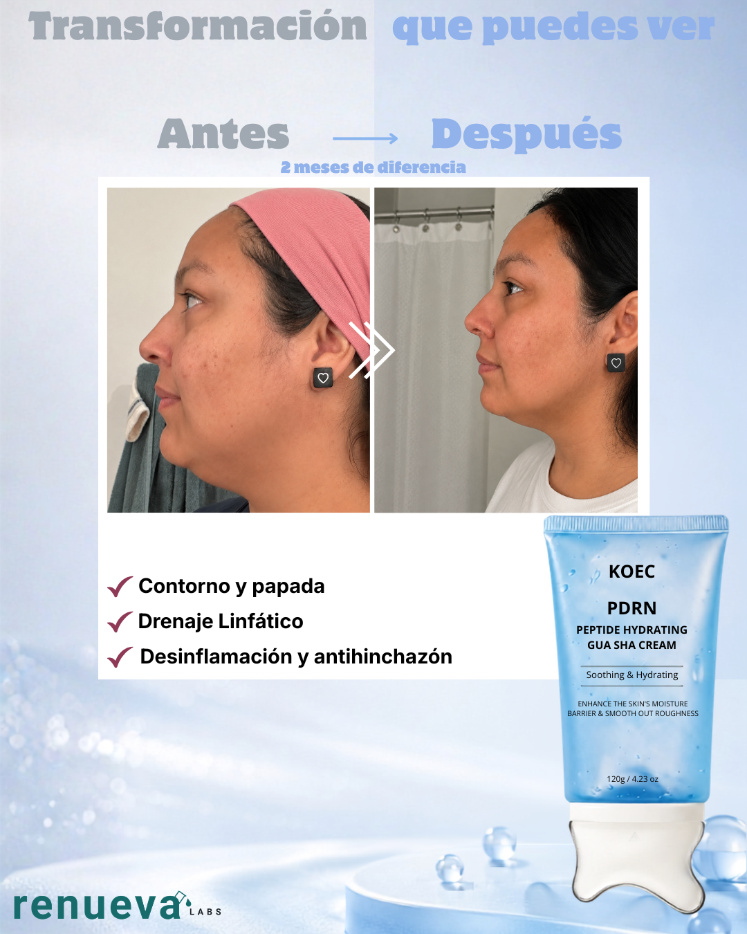 GEL PDRN + Péptidos (2 en 1) con Aplicador Gua Sha