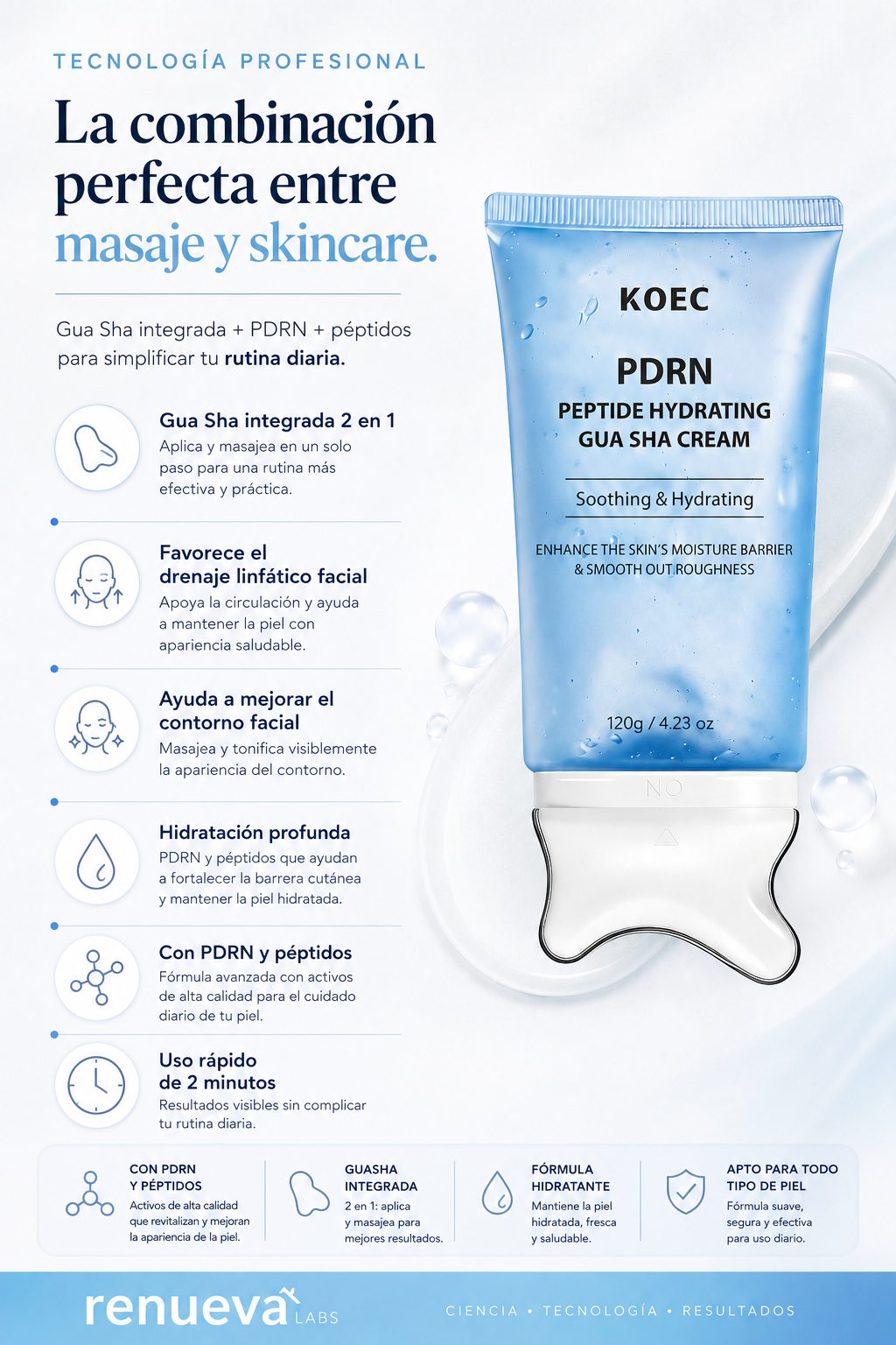 GEL PDRN + Péptidos (2 en 1) con Aplicador Gua Sha